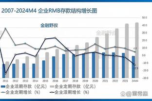 莱万：球队需要在90分钟里踢出同一水平，这是我们的首要目标