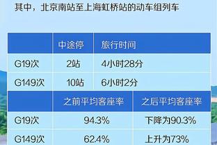 TA：挖角曼城运营官证明拉特克利夫决心，他喜欢行动隐秘而迅速