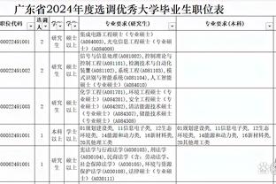 标晚：租借回归的莫雷拉将留在切尔西一线队，蓝军还召回了卡萨迪